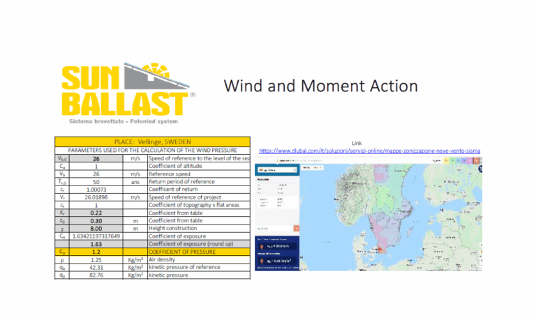 Wind-Action-1